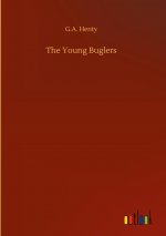 Young Buglers