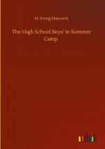 High School Boys' in Summer Camp
