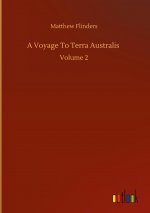 Voyage To Terra Australis