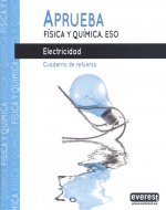 Aprueba Física y Química.Electricidad