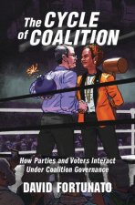 Cycle of Coalition