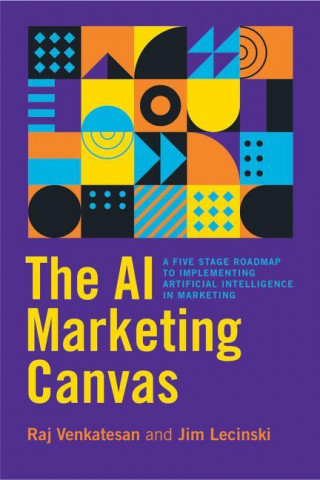 AI Marketing Canvas