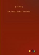 Dr. Johnson and His Circle