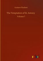 Temptation of St. Antony