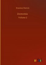 Zoonomia