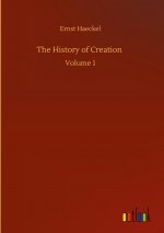 History of Creation