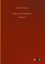 History of the Jews