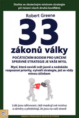 33 zákonů války