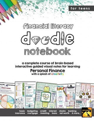 Personal Finance Doodle Notes: Brain Based Interactive Guided Notes