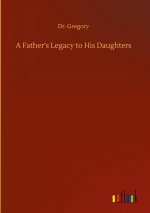 Father's Legacy to His Daughters