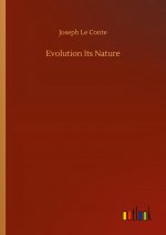 Evolution Its Nature