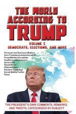 World According to Trump