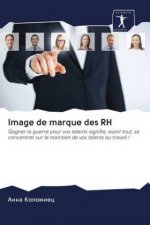 Image de marque des RH