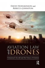 Aviation Law and Drones