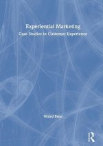 Experiential Marketing
