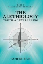 Alethiology