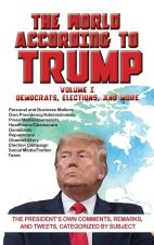 World According to Trump