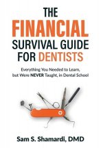 Financial Survival Guide for Dentists