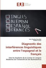 Diagnostic des interferences linguistiques entre l'espagnol et le francais