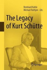 Legacy of Kurt Schutte