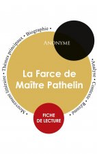 Fiche de lecture La Farce de Maitre Pathelin (Etude integrale)