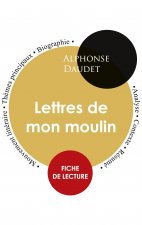 Fiche de lecture Lettres de mon moulin (Etude integrale)
