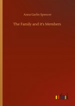 Family and it's Members