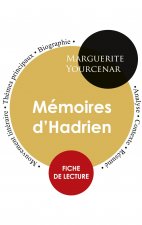 Fiche de lecture Memoires d'Hadrien (Etude integrale)
