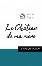 Chateau de ma mere de Marcel Pagnol (fiche de lecture et analyse complete de l'oeuvre)