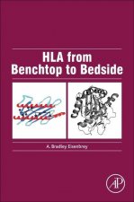 HLA from Benchtop to Bedside