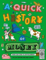 A Quick History of Money: From Bartering to Bitcoin