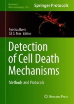 Detection of Cell Death Mechanisms