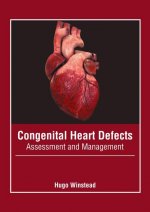 Congenital Heart Defects: Assessment and Management