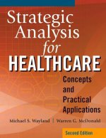 Strategic Analysis for Healthcare