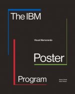 IBM Poster Program