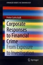 Corporate Responses to Financial Crime