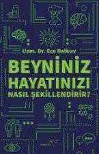 Beyniniz Hayatinizi Nasil Sekillendirir