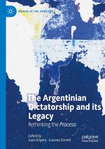Argentinian Dictatorship and its Legacy