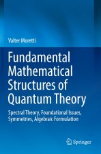 Fundamental Mathematical Structures of Quantum Theory