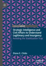 Strategic Intelligence and Civil Affairs to Understand Legitimacy and Insurgency