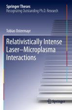Relativistically Intense Laser?Microplasma Interactions
