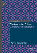 Concept of Culture