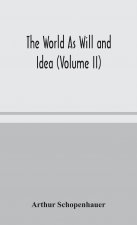 World As Will and Idea (Volume II)