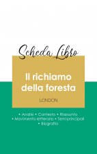 Scheda libro Il richiamo della foresta di Jack London (analisi letteraria di riferimento e riassunto completo)