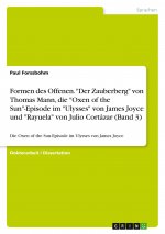 Formen des Offenen. 