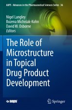 Role of Microstructure in Topical Drug Product Development