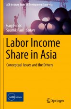 Labor Income Share in Asia