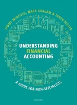 Understanding Financial Accounting