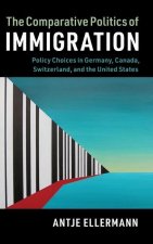 Comparative Politics of Immigration