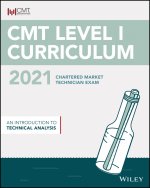 CMT Level I 2021